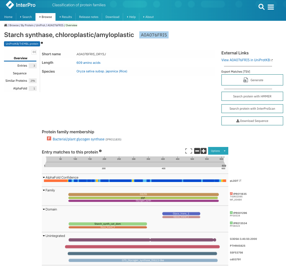 A UniProt entry in Interpro